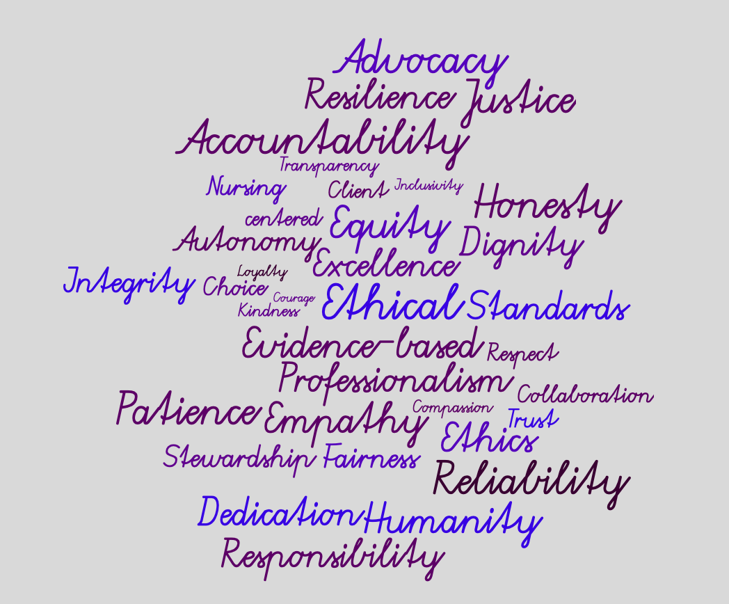 What Nursing Means to Me ~